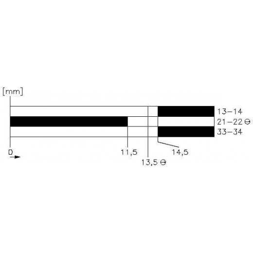 3SE5122-0PE01