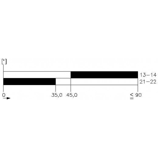 3SE5112-0BH50