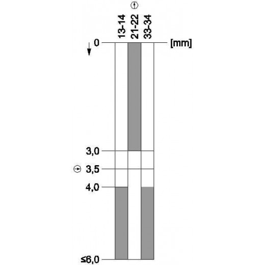 3SE5242-0PC05