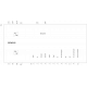 6SL3310-1PE33-0AA0