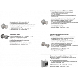 7MH7146-0EA