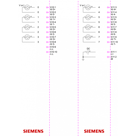 6ES7231-4HF50-0XB0