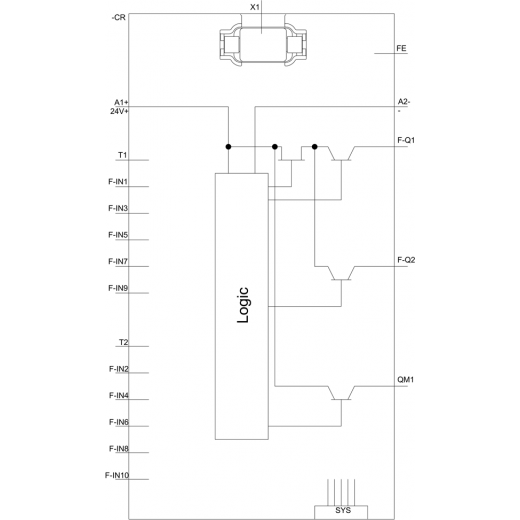 3SK2112-2AA10