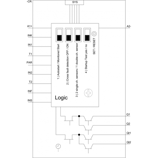 3SK1122-2CB41