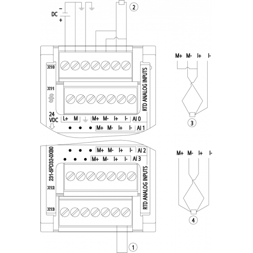 6ES7231-5PD32-0XB0