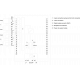 6ES7532-5HD00-0AB0