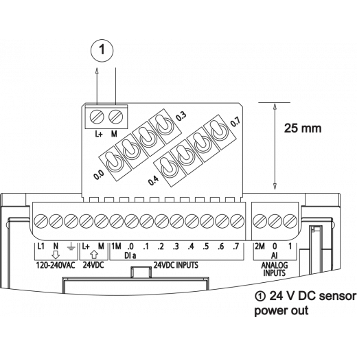 6ES7274-1XF30-0XA0