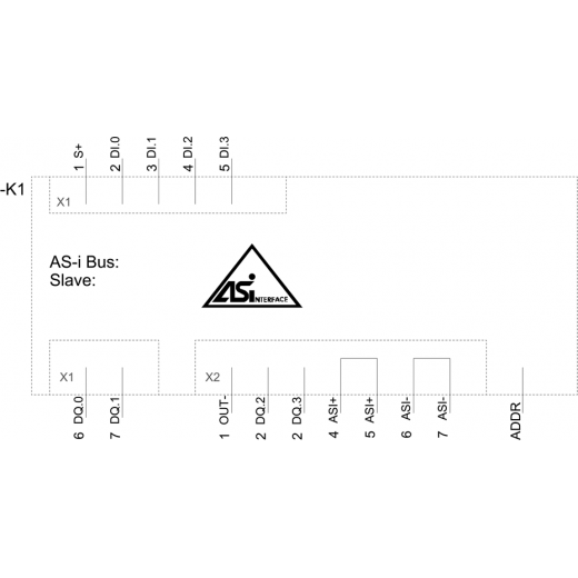 3SU1400-1EK10-6AA0-Z Y19