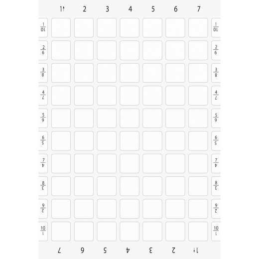 3SU1900-0BM61-0AA0