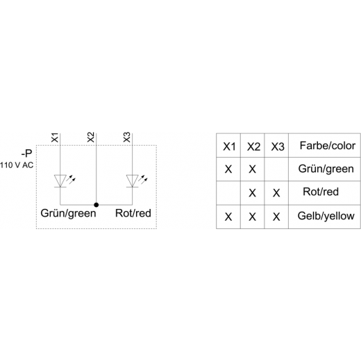 3SU1401-1BC24-3AA0