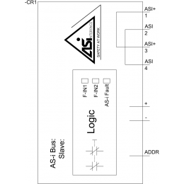 3SU1400-1EC10-2AA0-Z Y19
