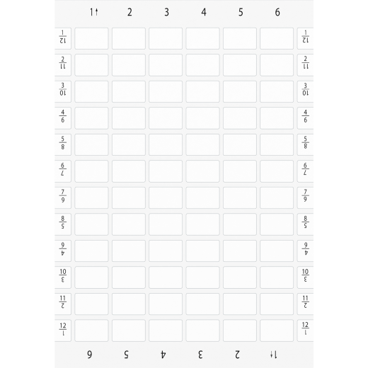 3SU1900-0BK61-0AA0