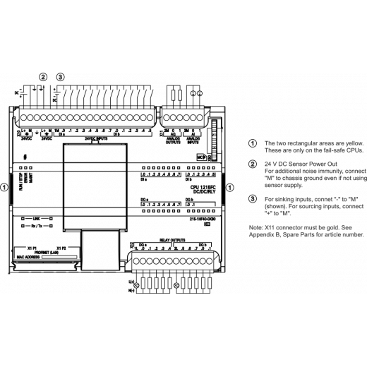 6ES7215-1HF40-0XB0